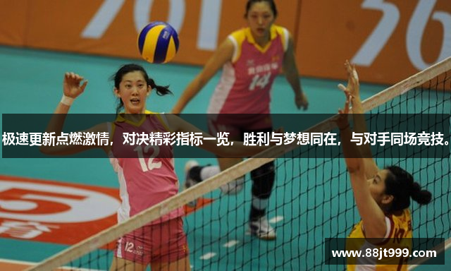 极速更新点燃激情，对决精彩指标一览，胜利与梦想同在，与对手同场竞技。